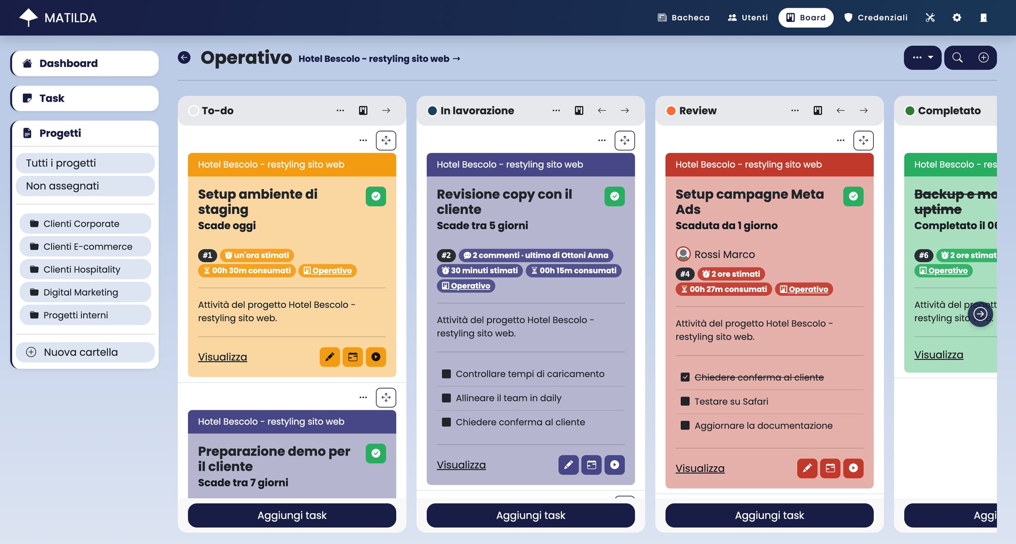 Board kanban di progetto