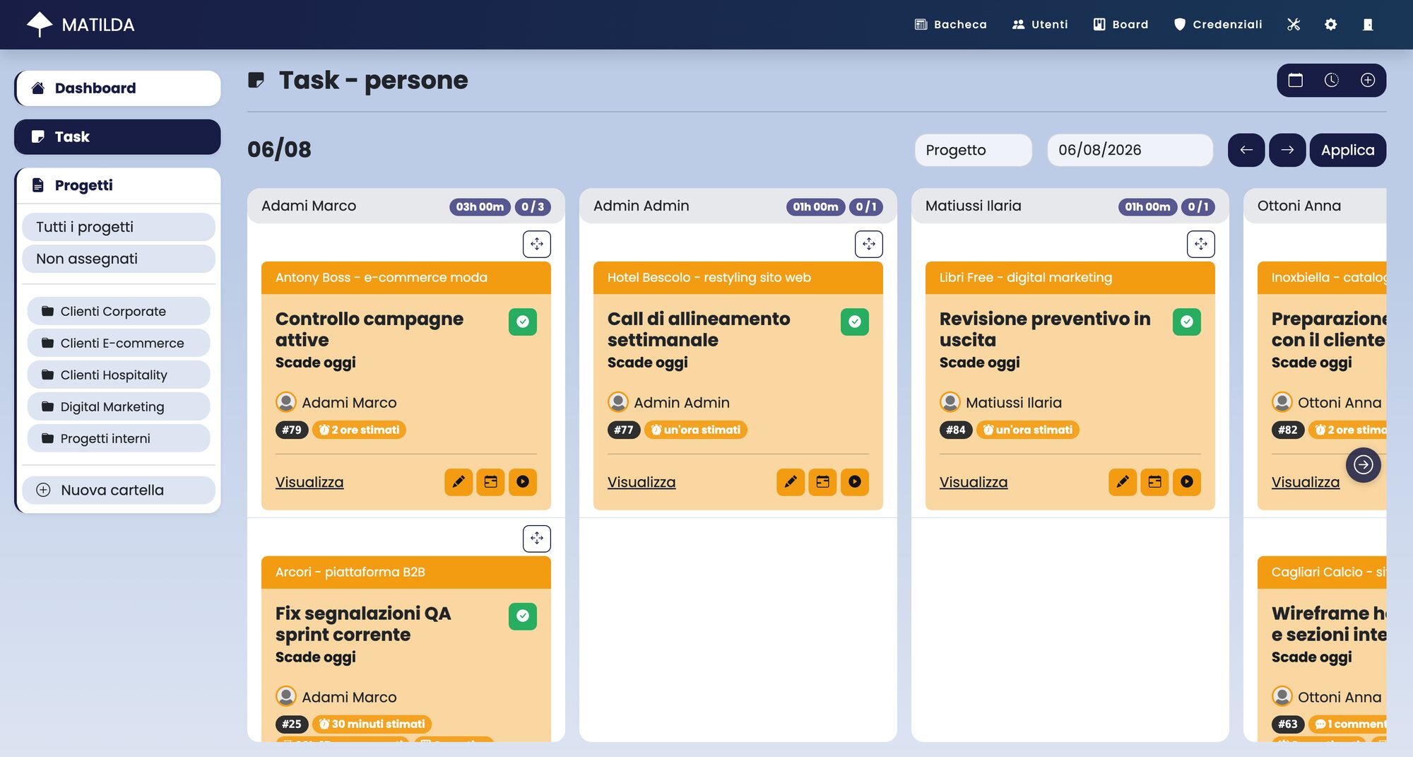 Vista task per persona
